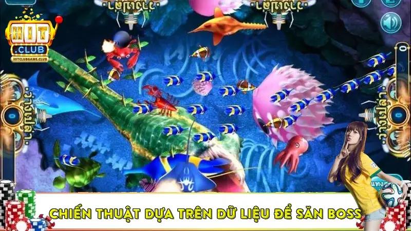 Chiến thuật dựa trên dữ liệu để săn Boss