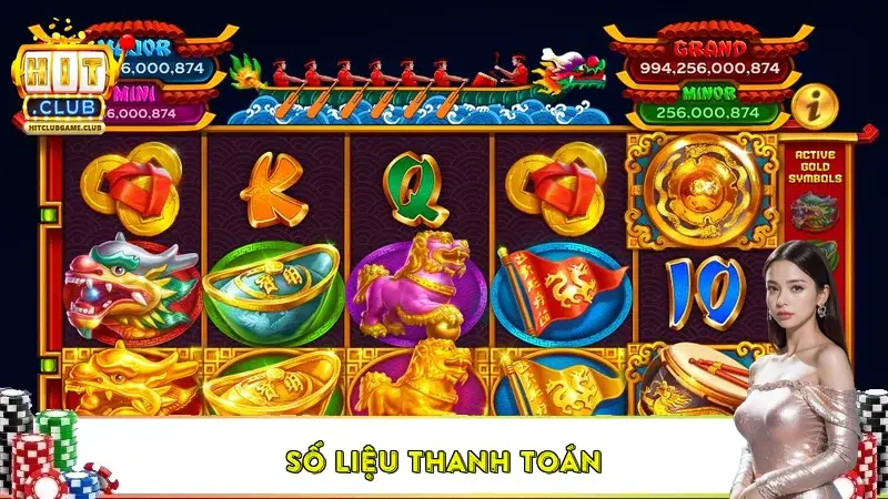 Số liệu thanh toán