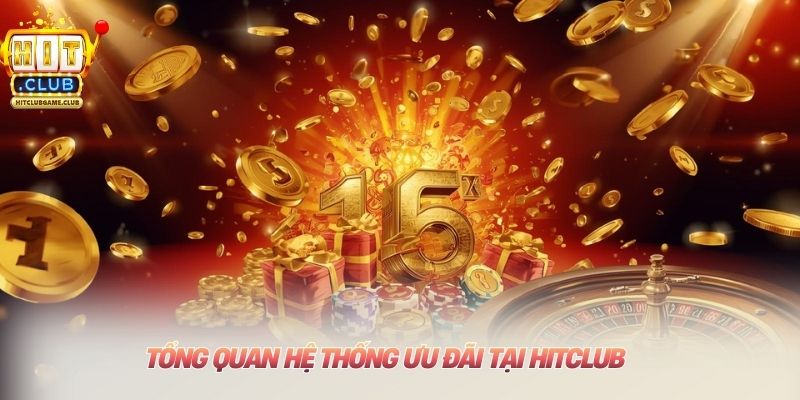Khuyến Mãi HITCLUB: Hoàn Trả Cược Thua 1.5% Không Giới Hạn Tổng quan hệ thống ưu đãi tại HITCLUB